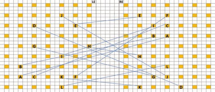 Poznáváme autoroutery strategie pro Escape routing 3.jpg